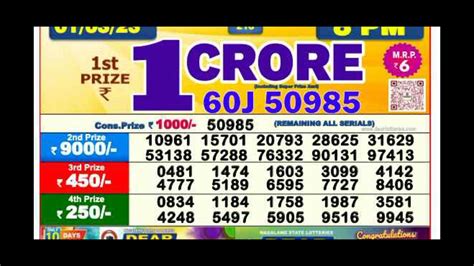 nagaland state rattan lottery result today 8pm